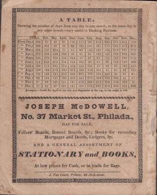 The Great Western Almanac For 1851