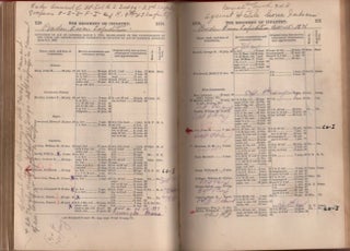 Official Army Register for January, 1878