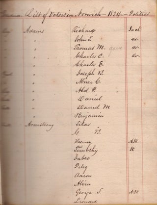 1834 Ledger Norwich Connecticut Voting List