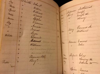 1834 Ledger Norwich Connecticut Voting List
