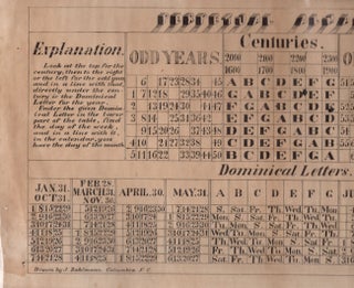 Broadside: Perpetual Almanac