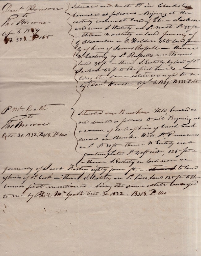 Item #26139 1842 Charlestown manuscript land document concerning two lots & houses. One Tract of land is "Situated on Bunker Hill." Mass Charlestown, Land Sale, Bunker Hill, J. Brown Jr.