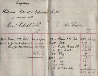 Captain William Charles Edward Scott in account with Mess's Child & Co. 1901-1906