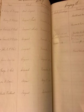 Folio manuscript. 1861-1864 Roster of Commissioned & Non Commissioned Officers of the 26th Regiment of the Massachusetts Volunteers