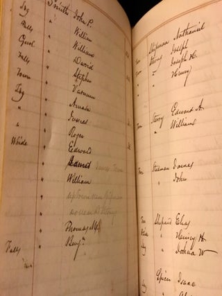 1834 Manuscript Ledger Norwich Connecticut Voting List